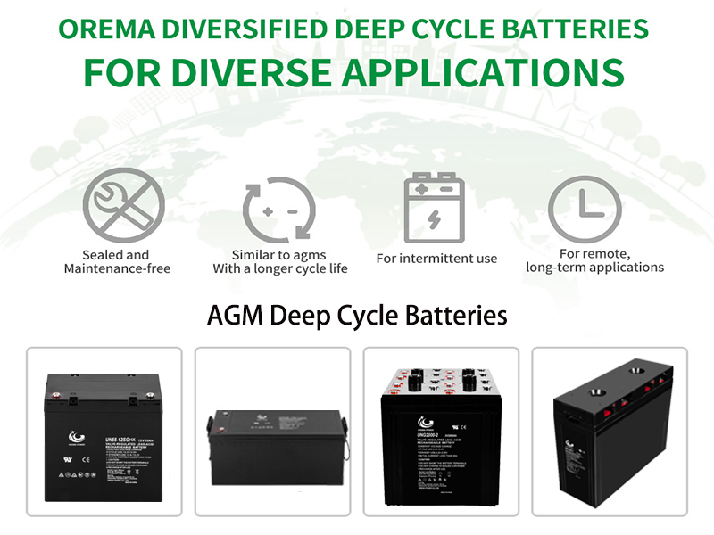 AGM Deep Cycle Batteries